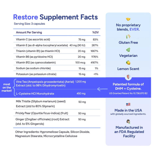 Manaplus - Restore Alcohol After Aid