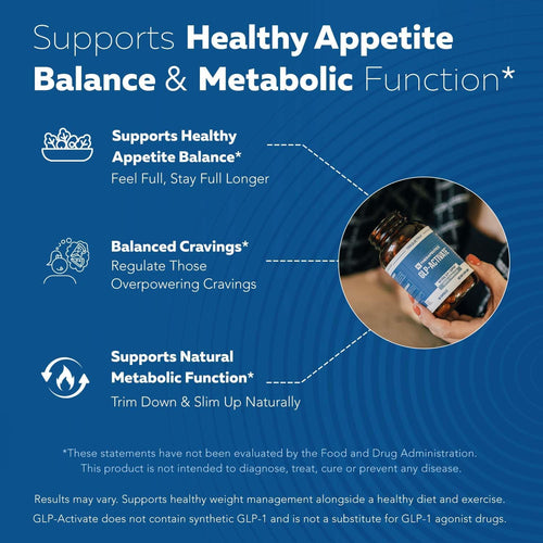 Manaplus - 90 GLP-Activate Capsules