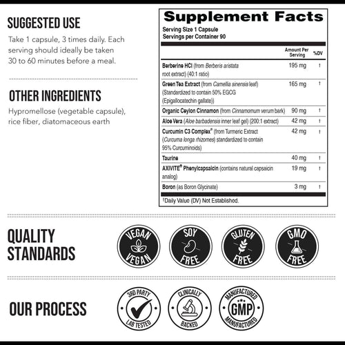 Manaplus - 90 GLP-Activate Capsules