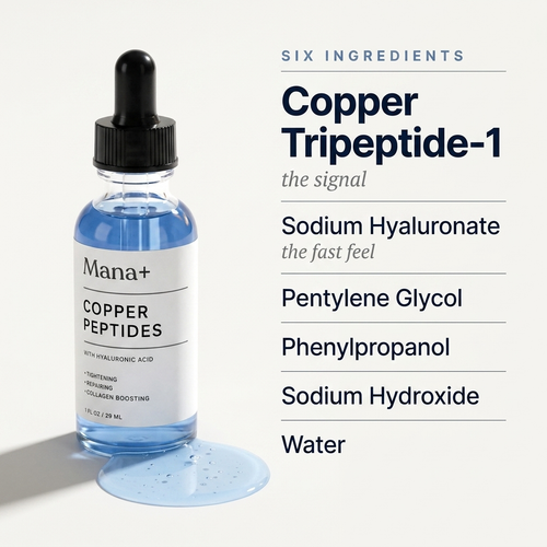 Mana Copper Peptides Serum