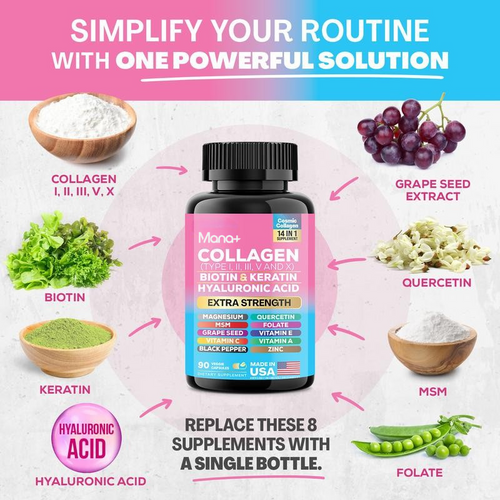 Mana - Collagen With Biotin & Keratin