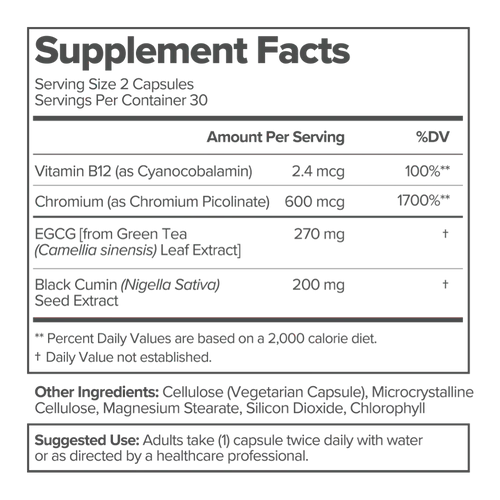 Manaplus - 90 GLP-Activate Capsules