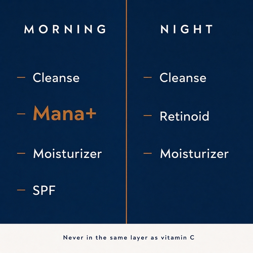Mana Copper Peptides (GHK-Cu) Firming Serum with Hyaluronic Acid