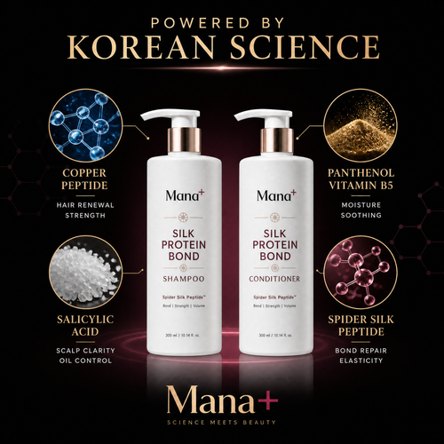 Silk Protein Peptide Shampoo + Conditioner