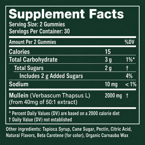 Mana Mullein Gummies