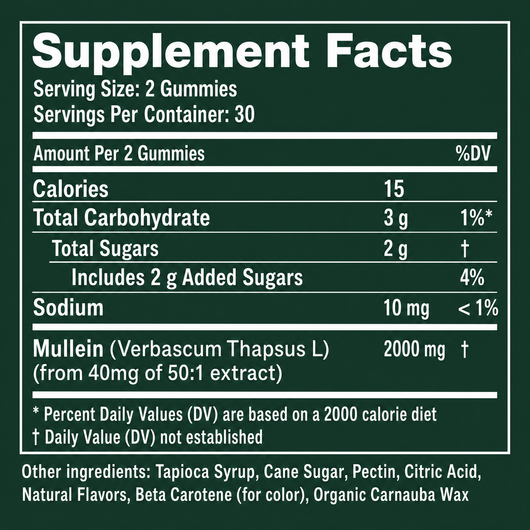 Mana Mullein Gummies