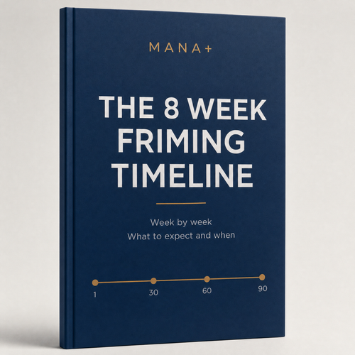 The 8 Week Friming Timeline eBook