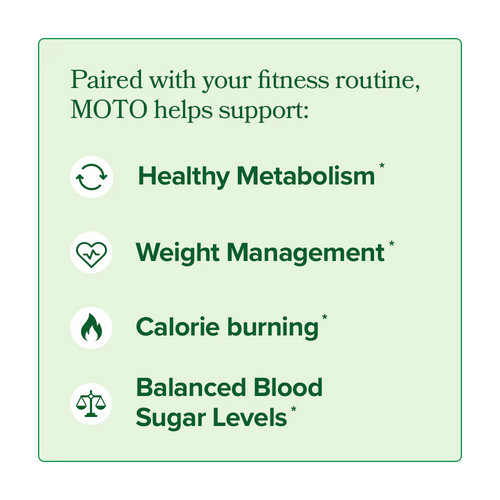 Manaplus - Metabolism Boosting Capsules