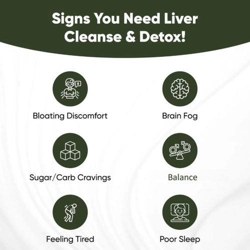 Manaplus - Liver Detox