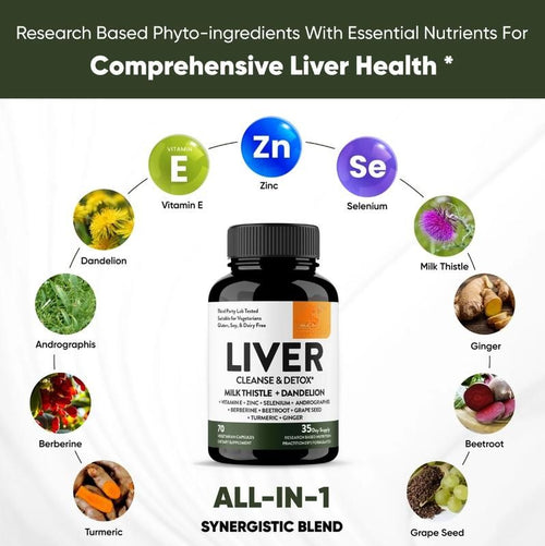 Manaplus - Liver Detox