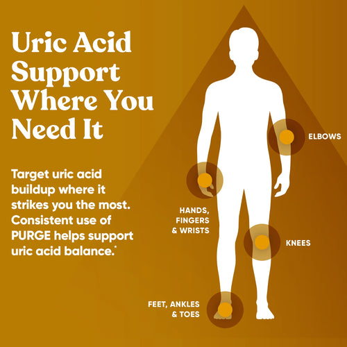 Mana Uric Acid