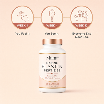 Elastin Skin Tightening Formula Peptide