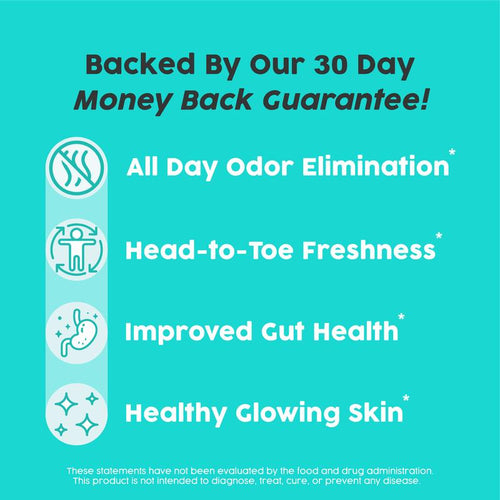 Manaplus - Body Deodorant Capsules