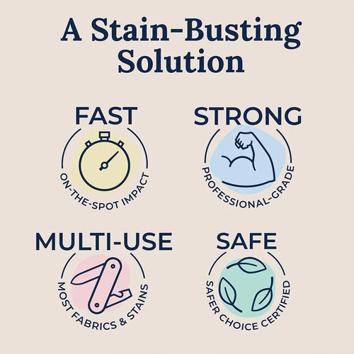 Manaplus -  Missy Mouth Stain Remover