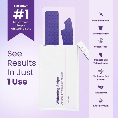 Manaplus - Teeth Whitening Strips