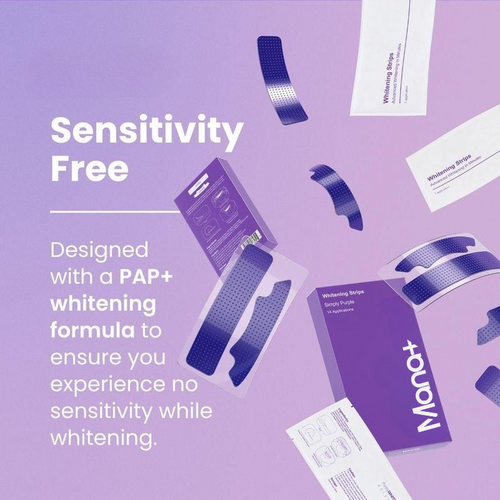 Manaplus - Teeth Whitening Strips